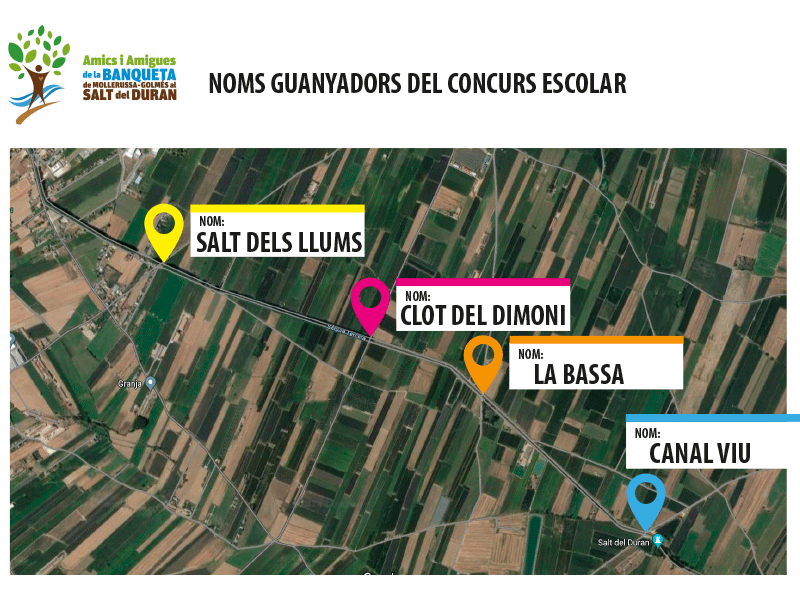 Noms Ponts de La Banqueta de Mollerussa · Golmés al Salt del Duran